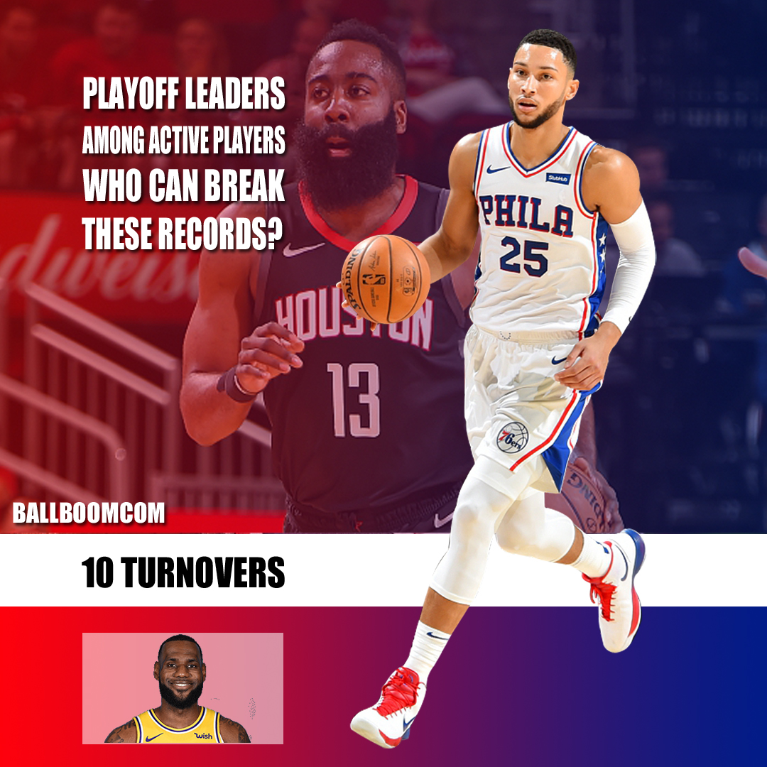 里程碑夜巴塞罗那刷新队史纪录,NBA季后赛窗口期刷纪录,震撼外界,医务组通报恢复的简单介绍