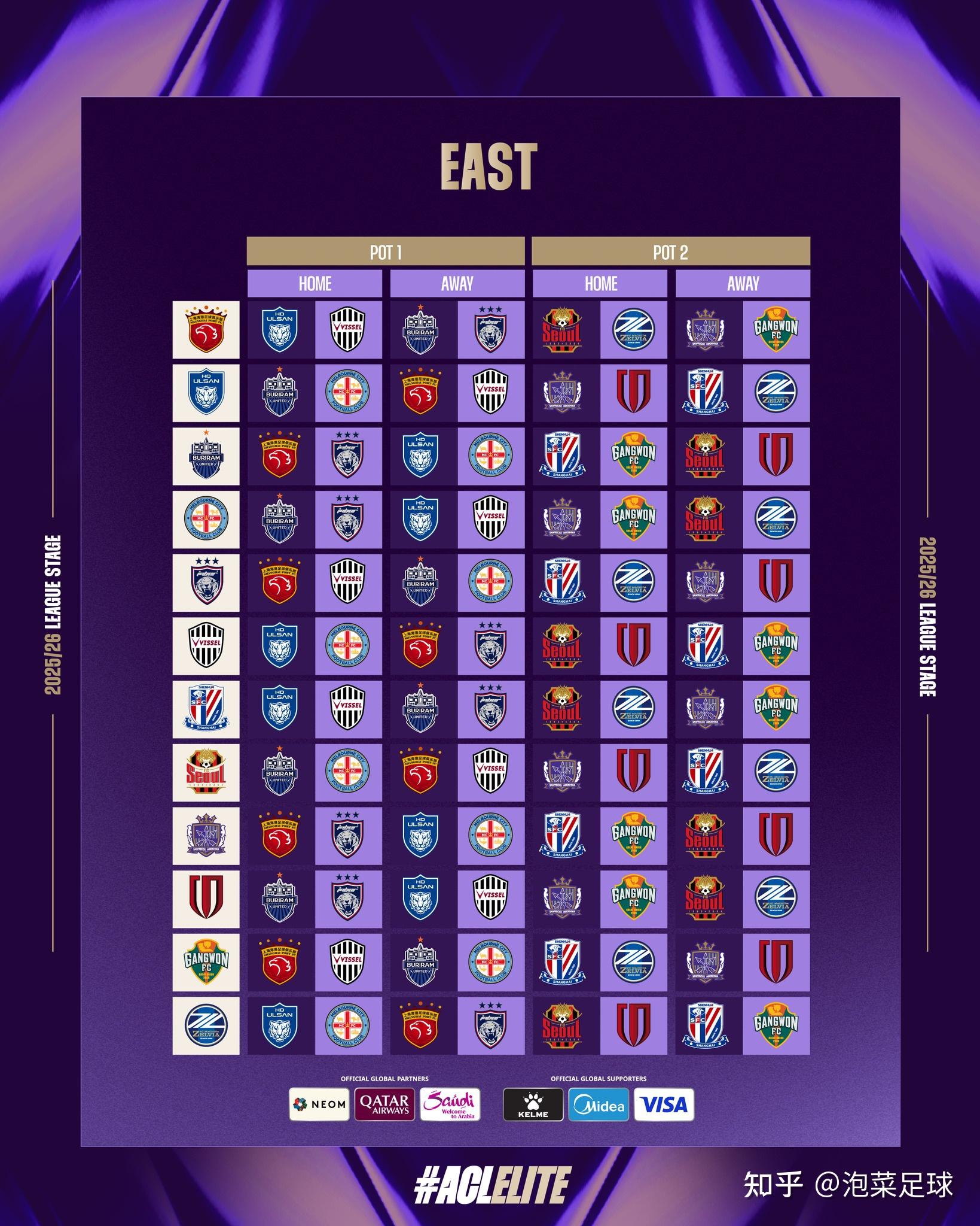 包含里程碑夜!巴黎圣日耳曼再遭质疑,亚冠赛后刷纪录,目标明确,赛程密集仍需轮换的词条